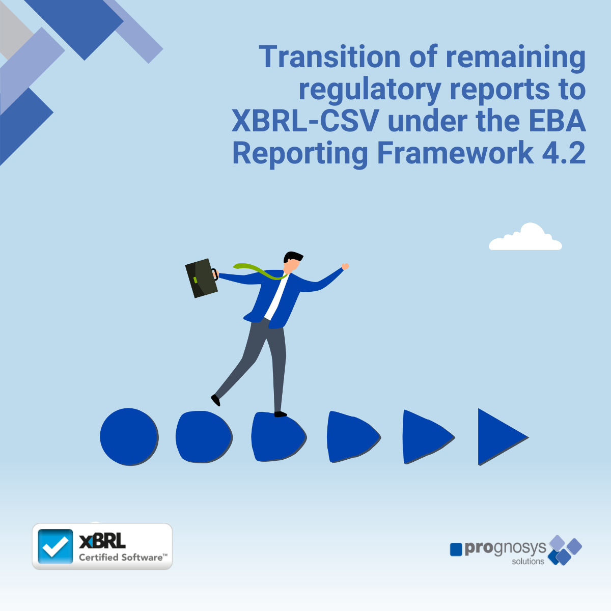 XBRL-CSV by March 2026: the transition that reshapes regulatory reporting operations